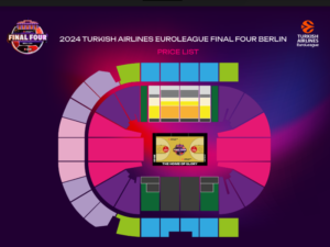 Mapa Entradas Euroleague Final Four en Berlin